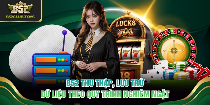 B52 thu thập, lưu trữ dữ liệu theo quy trình nghiêm ngặt