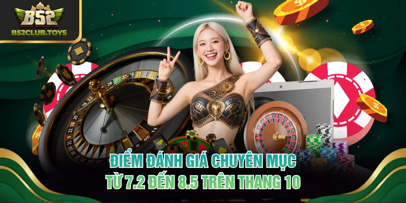 Điểm đánh giá chuyên mục từ 7.2 đến 8.5 trên thang 10Điểm đánh giá chuyên mục từ 7.2 đến 8.5 trên thang 10