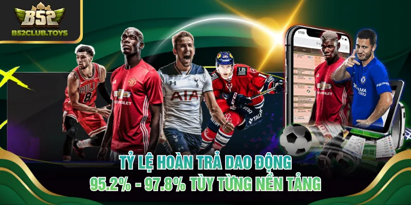 Tỷ lệ hoàn trả dao động 95.2% - 97.8% tùy từng nền tảng